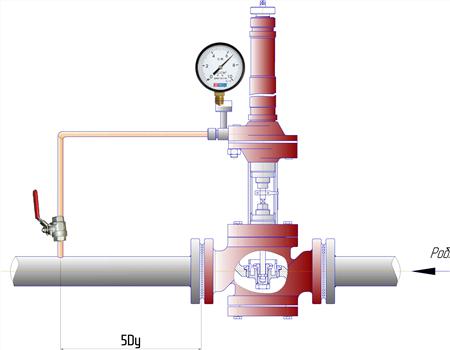 Схема №2  регулирование давления 